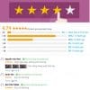 Plugin đánh giá review cho Woocommerce với Flatsome